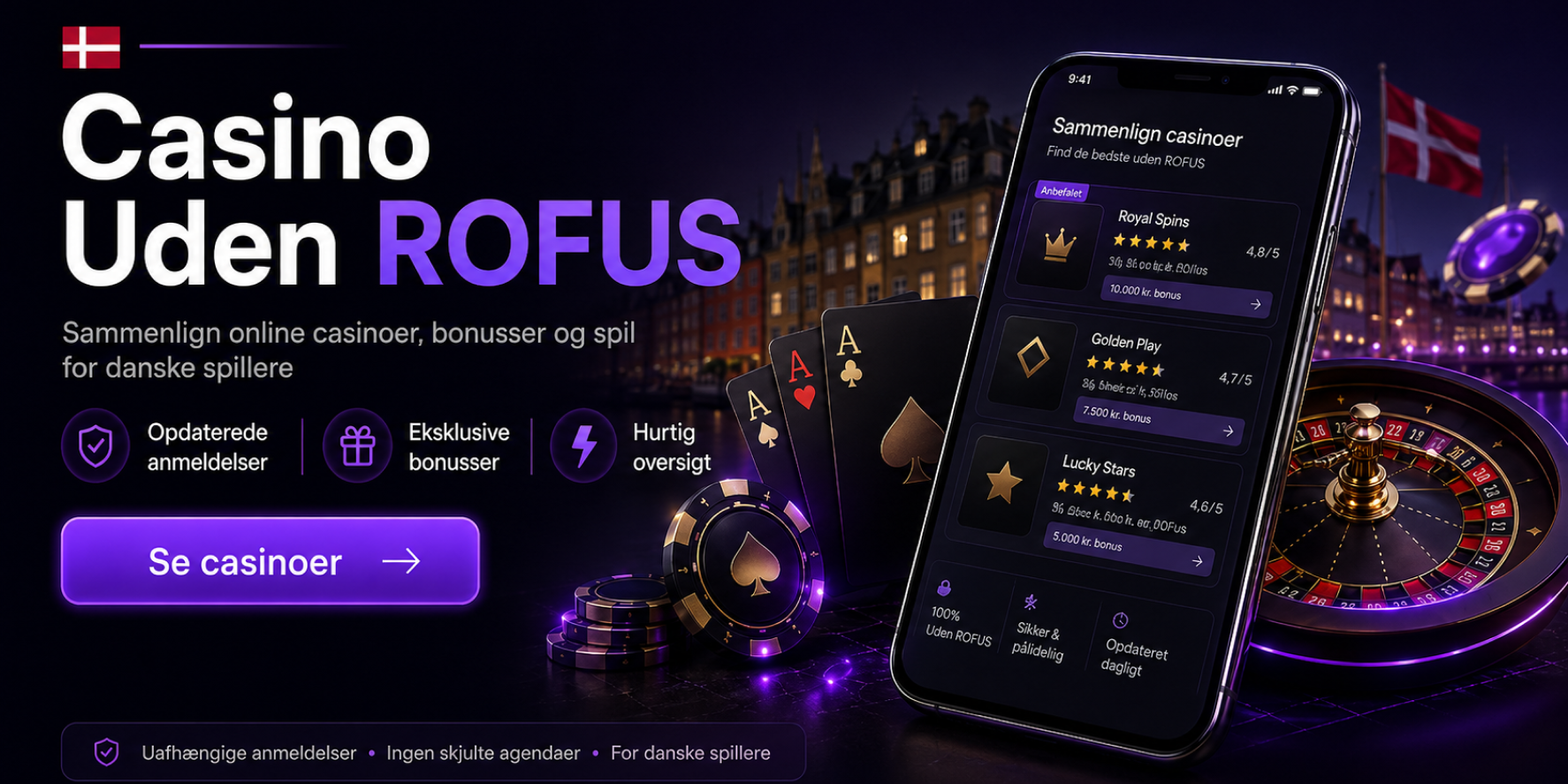 Casino Uden ROFUS banner